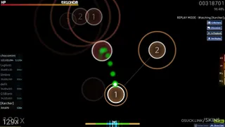 ERGOTRON osu skin