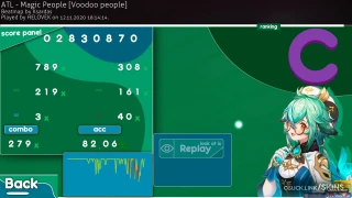 -+ Sucrose [HK] osu skin,-+ Sucrose [HK] osu skin,helovek osu skin,