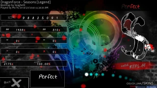 - Red Chiaki osu skin,- Red Chiaki osu skin,daremos osu skin,