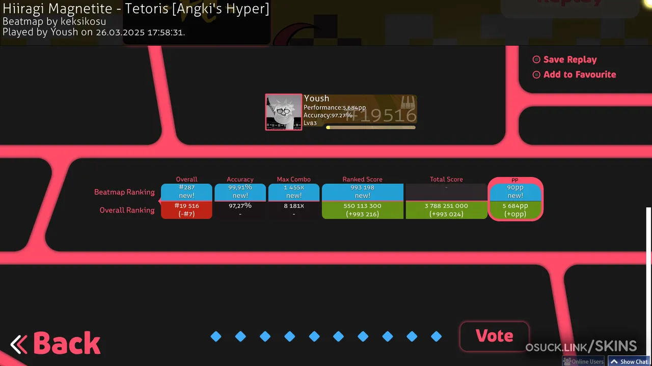 Teto's Dreams — screenshot 5