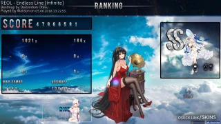 Azur Lane BSFW No Lolis! osu skin,Azur Lane BSFW No Lolis! osu skin,sugimoto saichi osu skin,