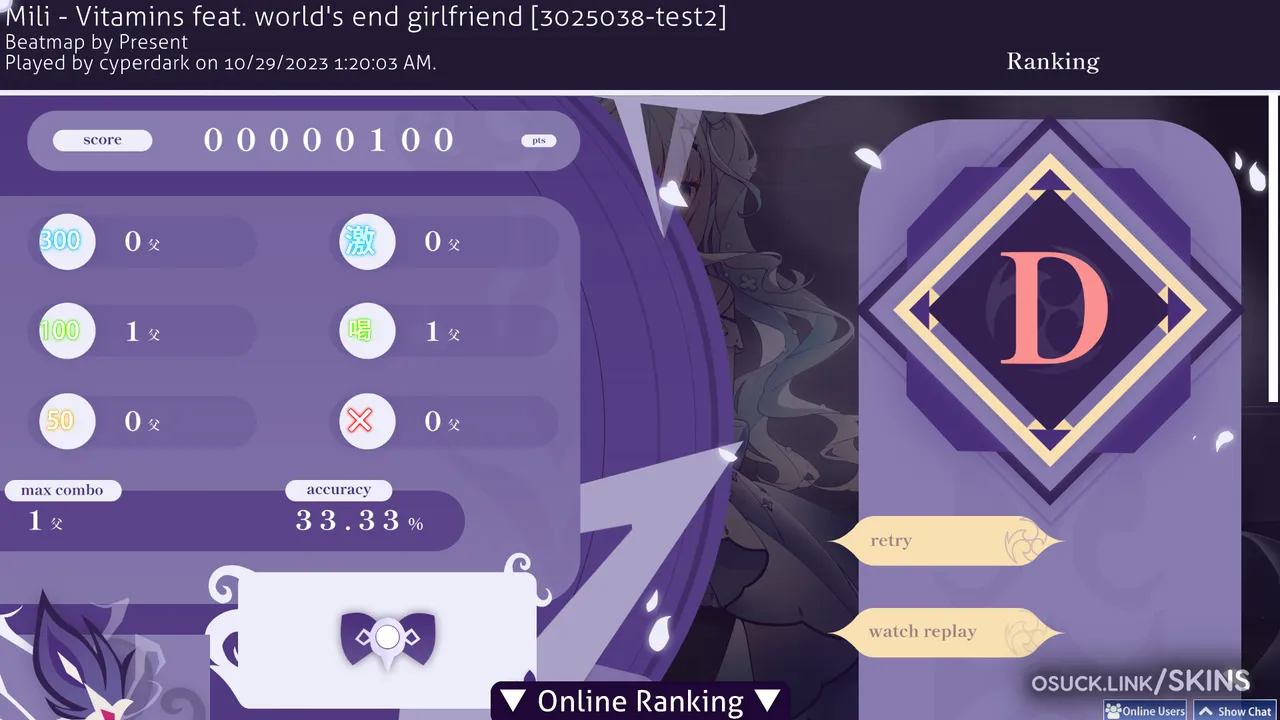 Keqing 刻晴 — screenshot 9