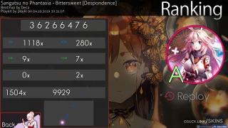 Denying's Yae Sakura osu skin,Denying's Yae Sakura osu skin,denyingconstant osu skin,