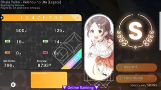 Gakuen China osu skin,Gakuen China osu skin,