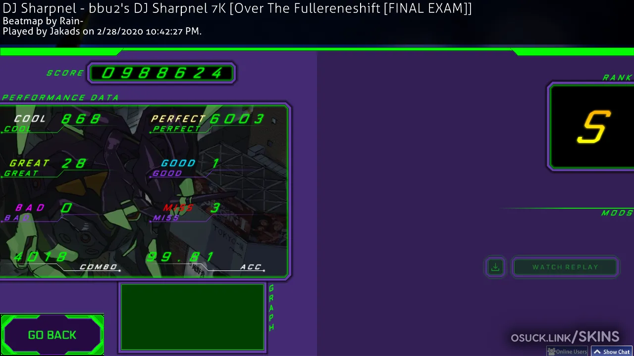 O2Jam PROJECT 4th Wave - EVA-01 2.0 — screenshot 10