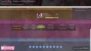 SirLemi osu skin,SirLemi osu skin,emu otori osu skin,project sekai osu skin,
