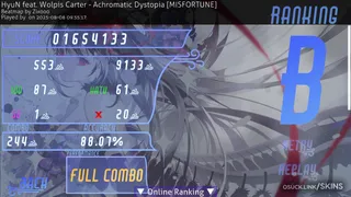 Air Gear osu skin,Air Gear osu skin,