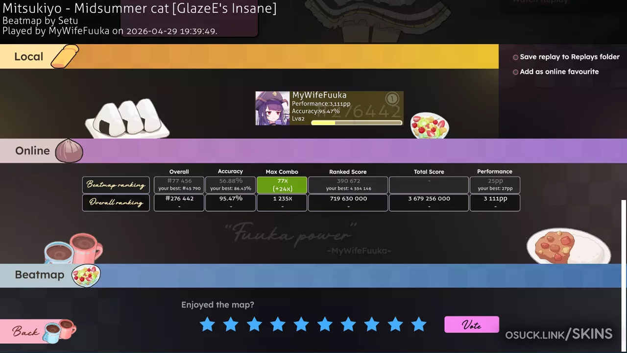 Aikiyo Fuuka — screenshot 5