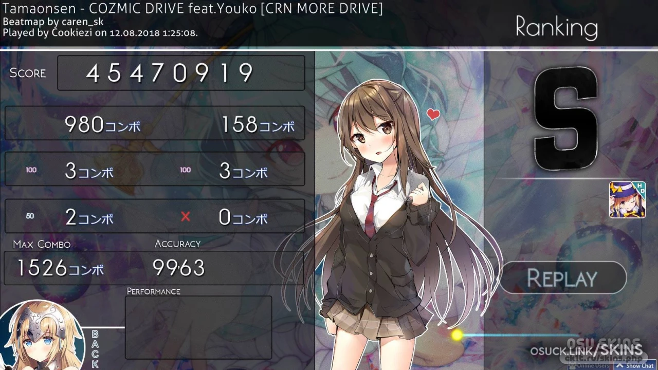 Cookiezi 32 — screenshot 9