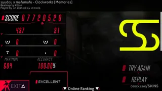 Apex osu skin,Apex osu skin,