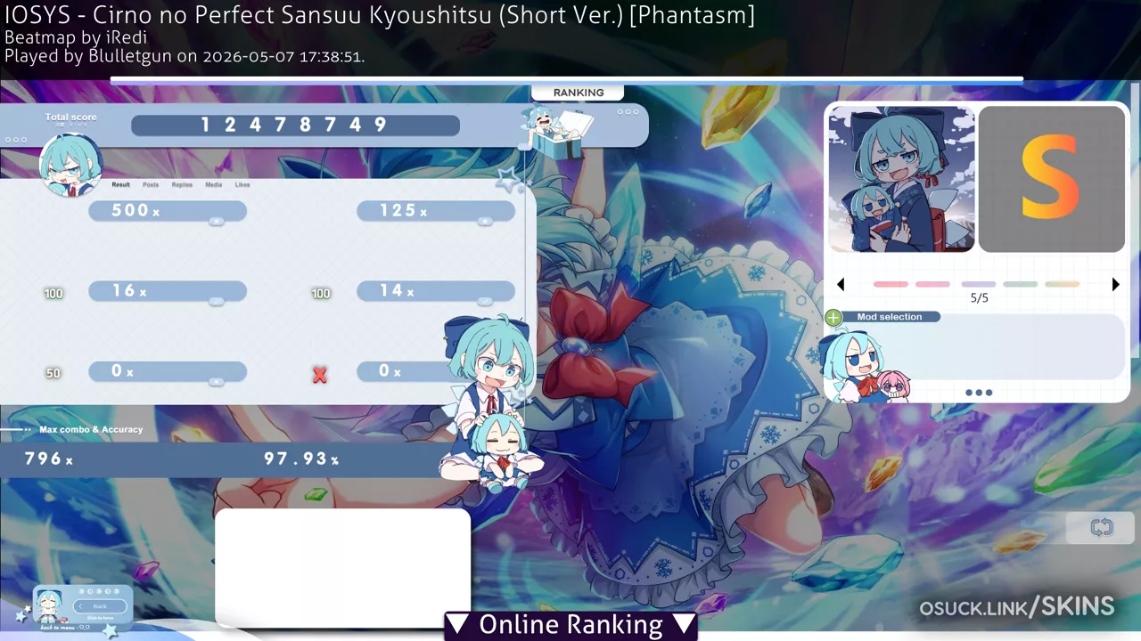 Cirno 2.0 — screenshot 2