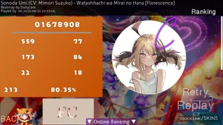 Gigi Murin skin (better one) osu skin,Gigi Murin skin (better one) osu skin,vtuber osu skin,gigi murin osu skin,hololive osu skin,