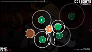 Retrofuture osu skin