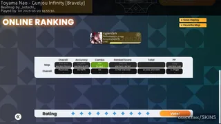 Gakuen Hiro osu skin,Gakuen Hiro osu skin,