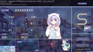 Kafuu Chino - Edited osu skin,Kafuu Chino - Edited osu skin,