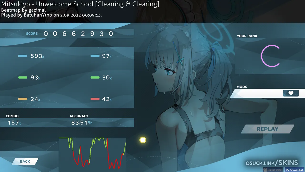 Screenshot of Shiroko Swimsuit (Blue Archive) v1.0