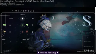 [Furina] Pneumousia osu skin,[Furina] Pneumousia osu skin,genshin impact osu skin,furina osu skin,