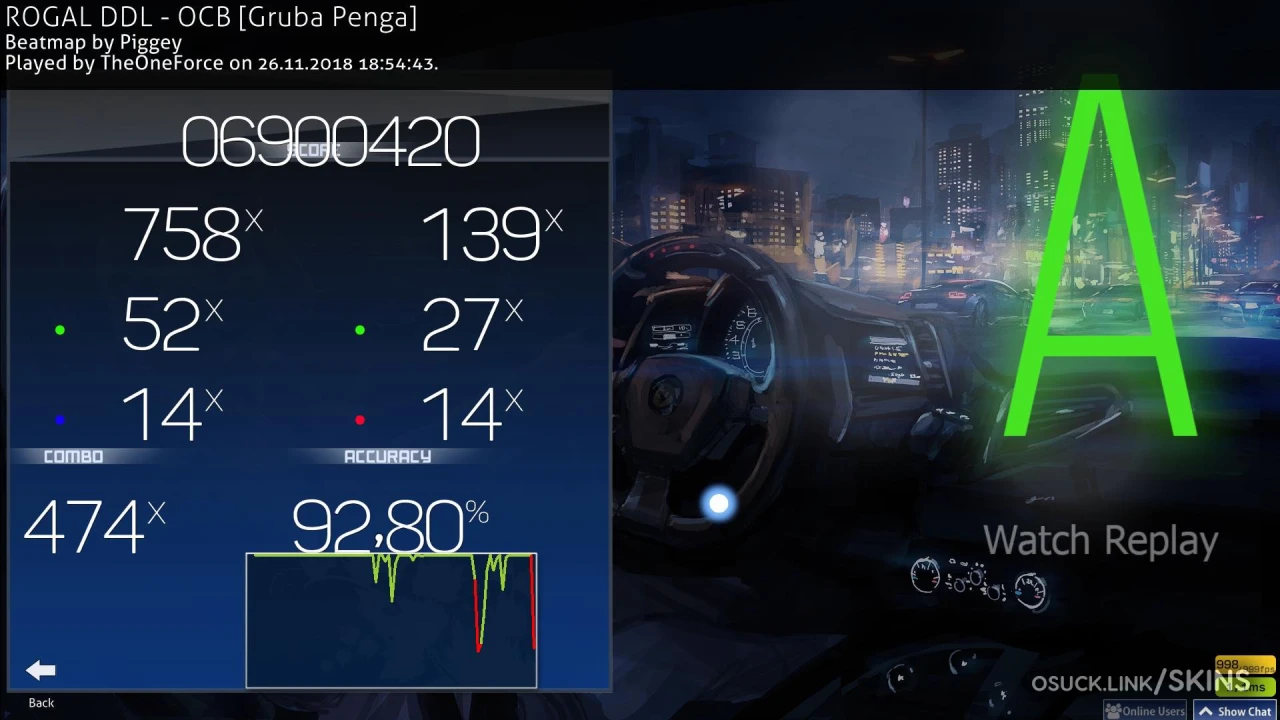 Kano Pastel (TierenC Edit) 5 — screenshot 10