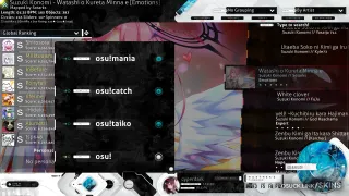Tanshoku osu skin,Tanshoku osu skin,drossel von flügel osu skin,