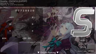 adrian nowak zalno osu skin,adrian nowak zalno osu skin,akolibed osu skin,