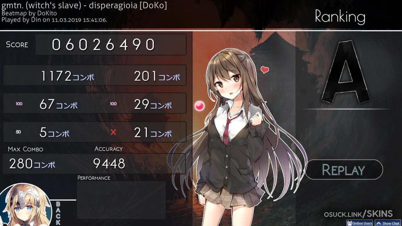 Screenshot of Cookiezi v31