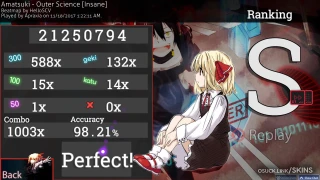 Rumia osu skin,Rumia osu skin,