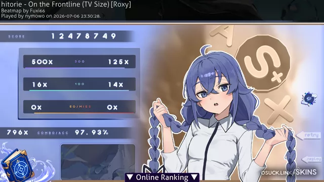 Roxy Migurdia (Mushoku Tensei: Jobless Reincarnation) v1 screenshot