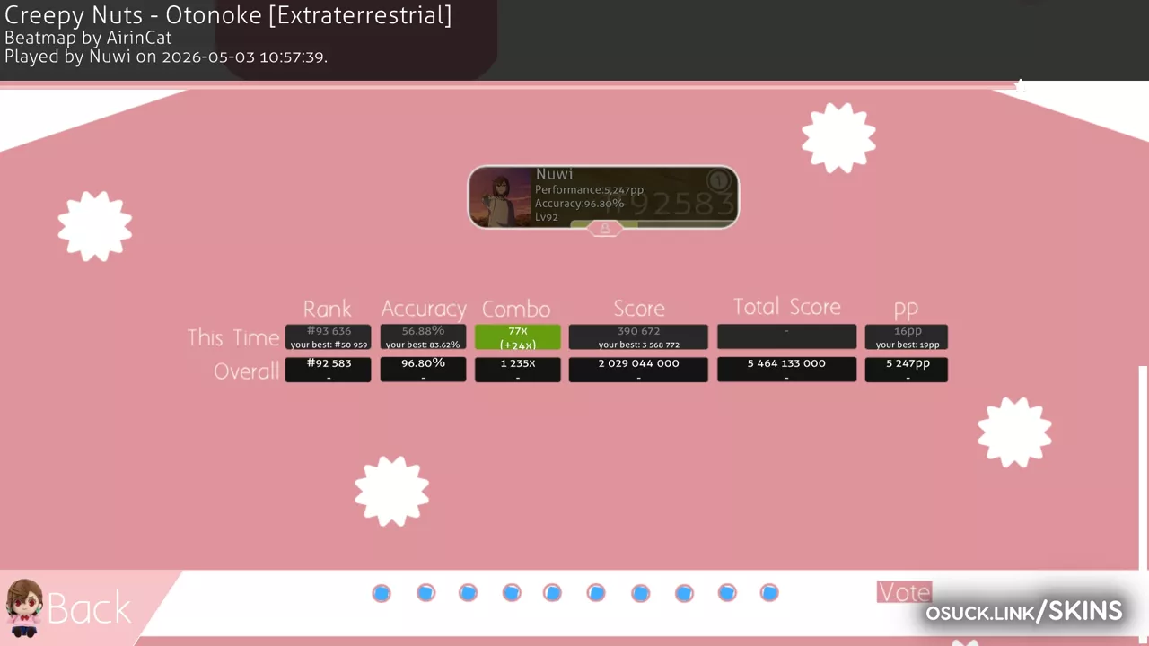 Ayase Momo 1.0 — screenshot 13