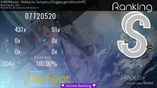 Cinnamon osu skin,Cinnamon osu skin,mofuries osu skin,