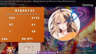 Gigi Murin skin (better one) osu skin,Gigi Murin skin (better one) osu skin,vtuber osu skin,gigi murin osu skin,hololive osu skin,