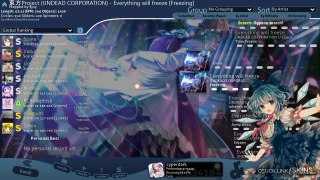 -           Cirnoo osu skin,-           Cirnoo osu skin,-dareka- osu skin,oliri osu skin,