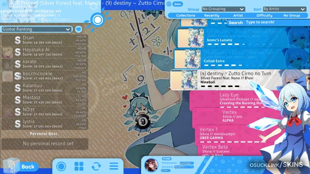 Cirno ~ Touhou Project  screenshot