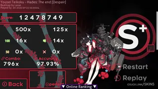 IJN Fusou osu skin,IJN Fusou osu skin,