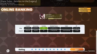 Gakuen China osu skin,Gakuen China osu skin,