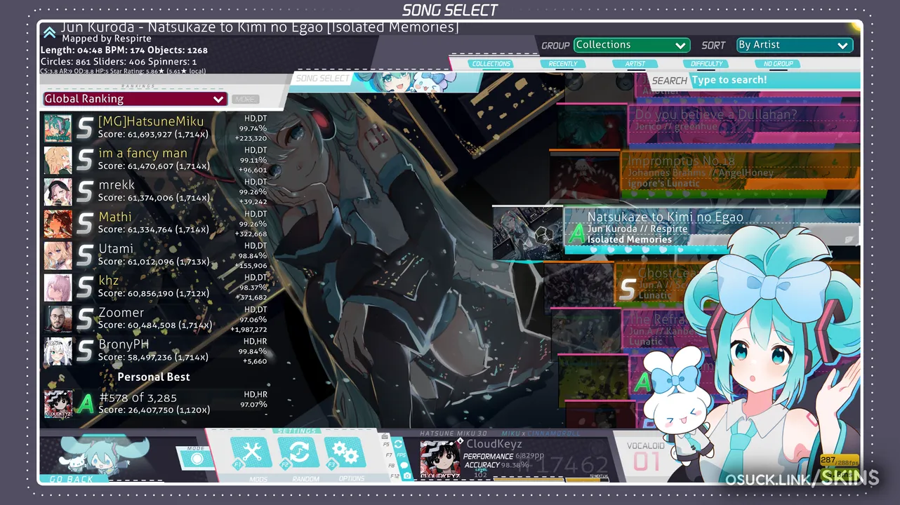 Screenshot of Cinnamoroll x Miku v1.0