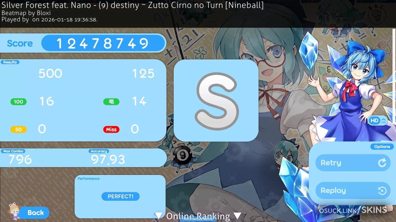 Cirno ~ Touhou Project — screenshot 4