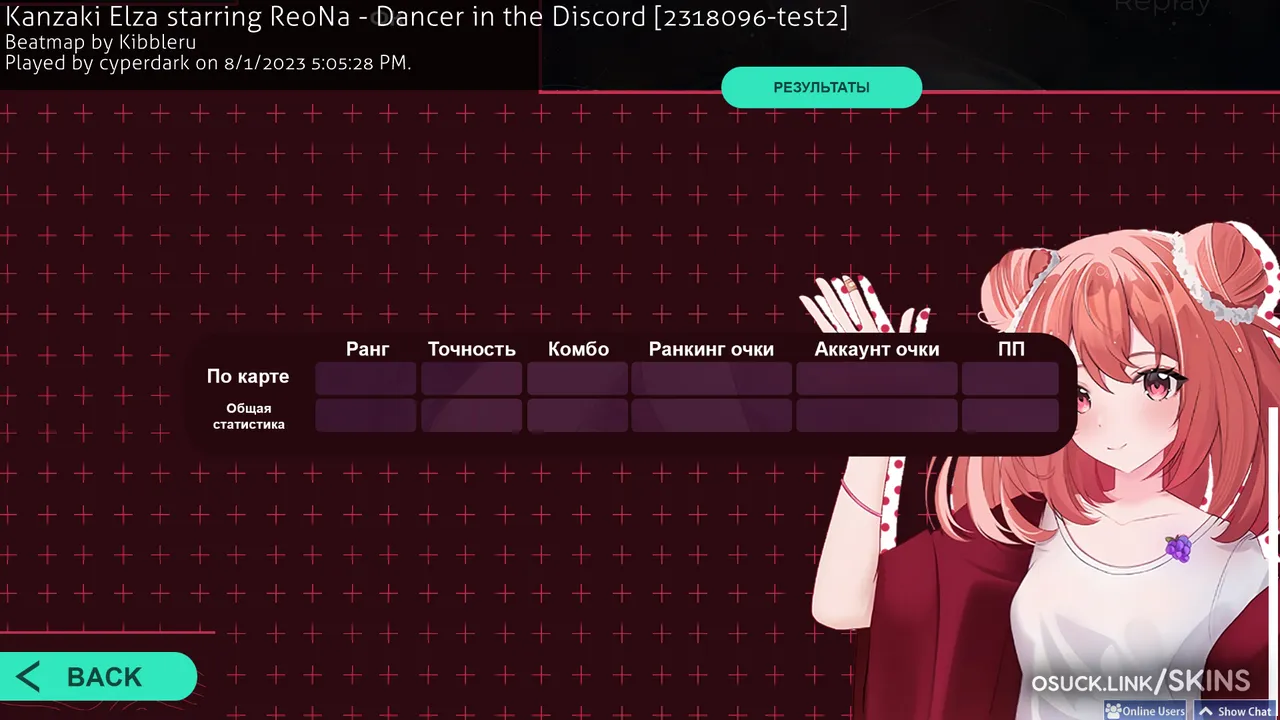 Moscow osu! Event MOE2023 — screenshot 12