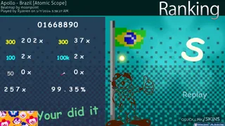 clowncore osu skin,clowncore osu skin,clowncore osu skin,