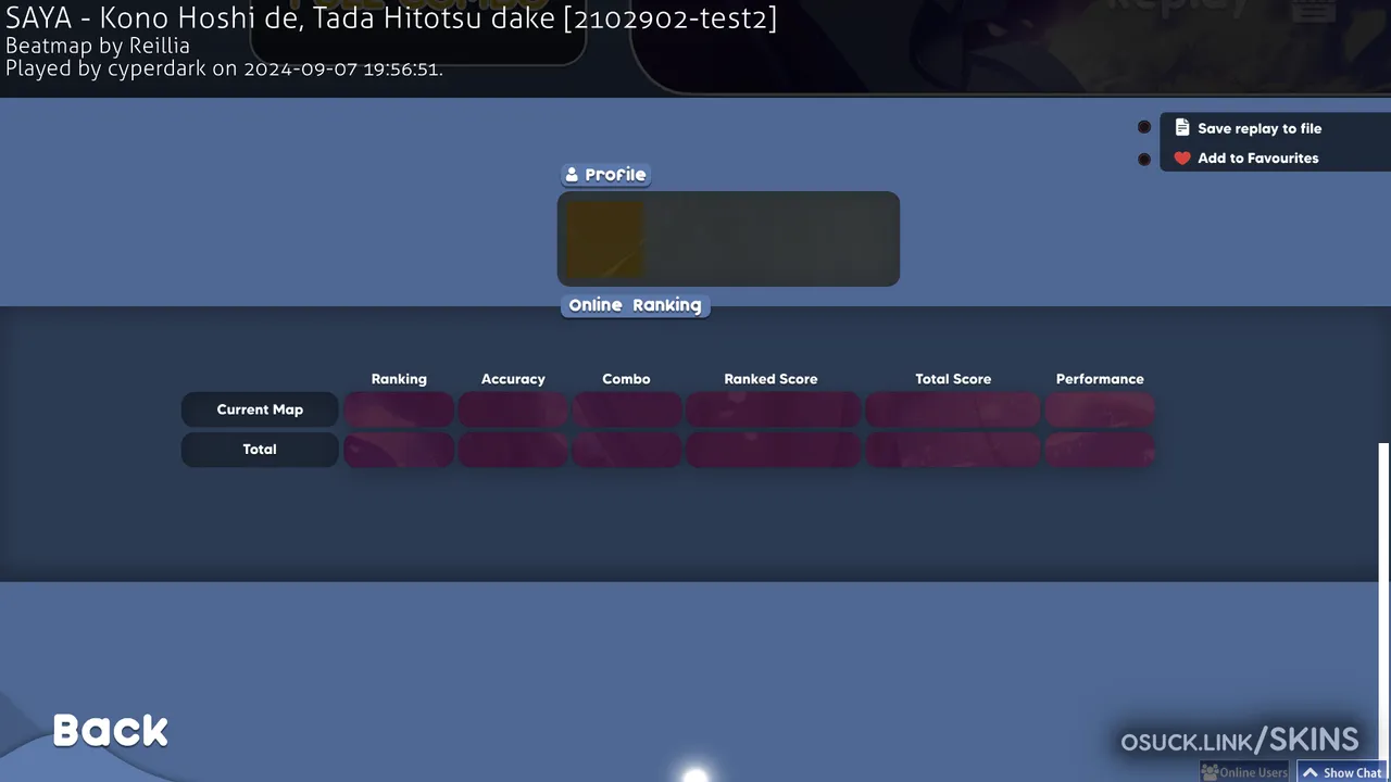 Caetrn (MG) — screenshot 12