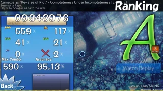 Cookiezi osu skin,Cookiezi osu skin,syeru osu skin,cookiezi osu skin,shigetora osu skin,