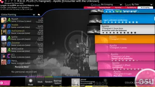 apraxia edit osu skin,apraxia edit osu skin,tekkito osu skin,