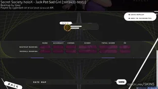 [YMD] Laplus Darkness osu skin,[YMD] Laplus Darkness osu skin,laplus darkness osu skin,vtuber osu skin,hololive osu skin,contest-3 osu skin,