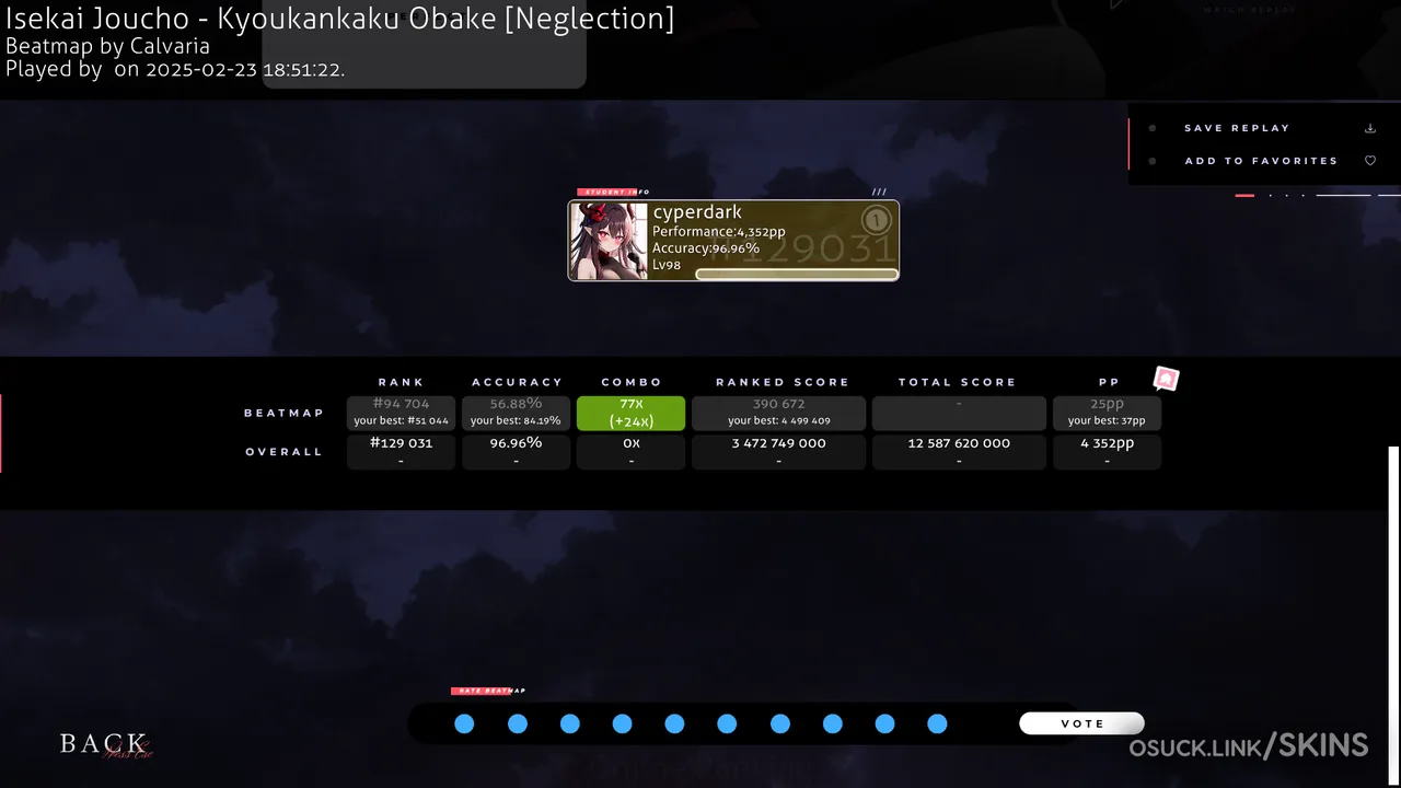 Nakamasa Ichika — screenshot 12