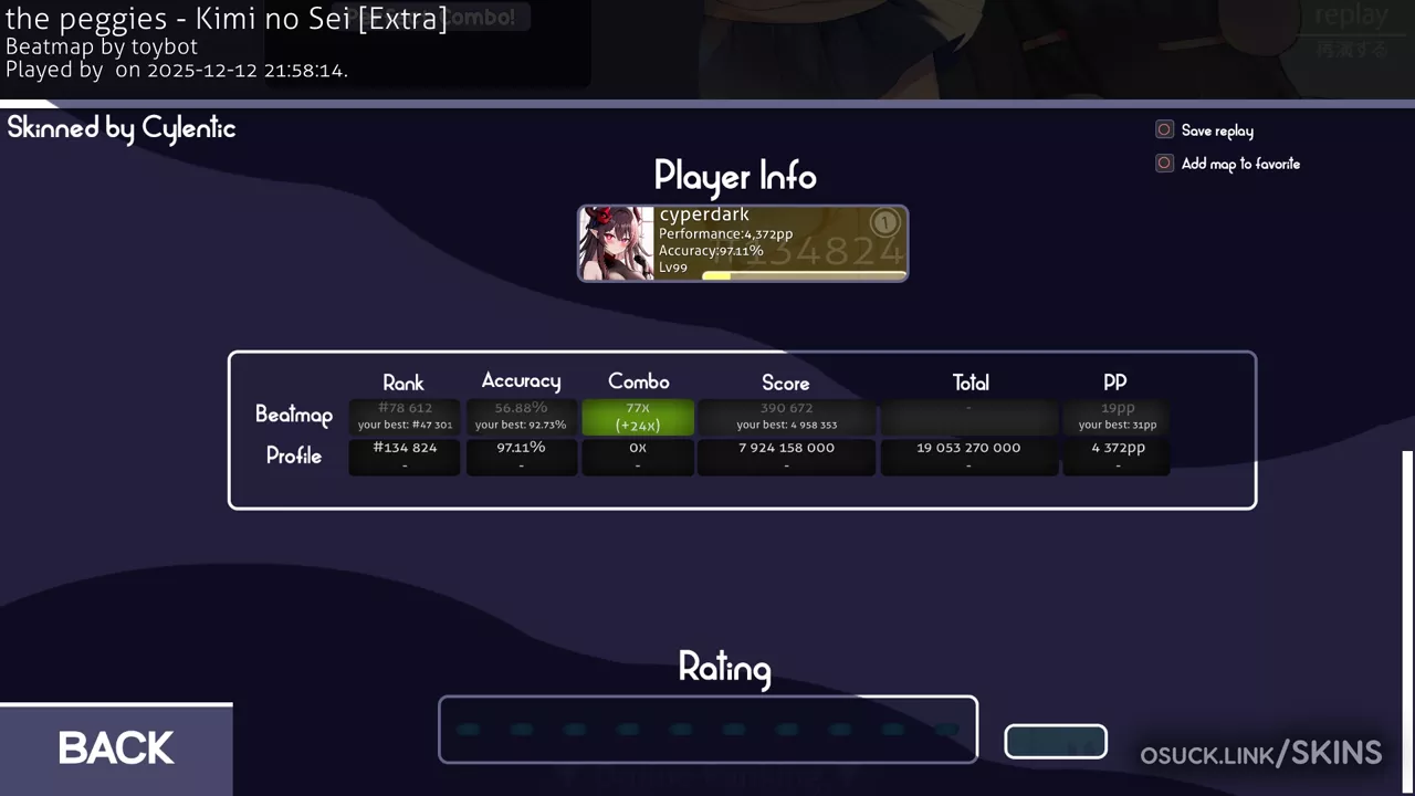 - + Sakurajima Mai + - 3 — screenshot 4