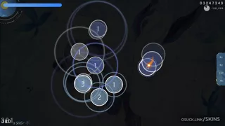 - {S} COCOGOAT osu skin
