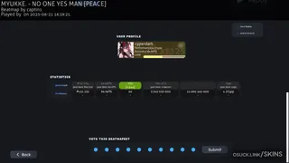 Selyui osu skin,Selyui osu skin,