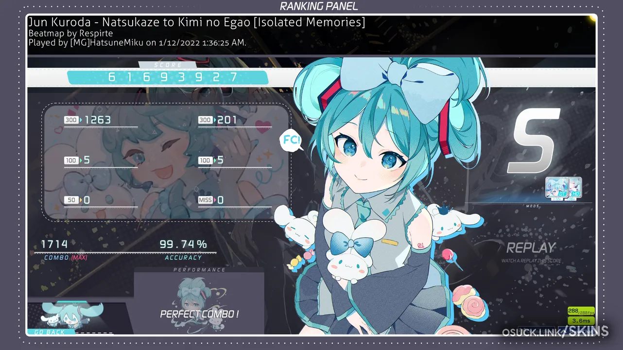 Screenshot of Cinnamoroll x Miku v1.0