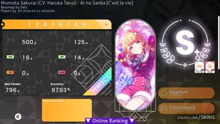 Gakuen Kotone osu skin,Gakuen Kotone osu skin,