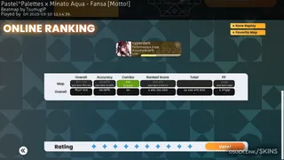 Gakuen Temari osu skin,Gakuen Temari osu skin,