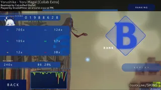 Furina - Endless Solo of Solitude osu skin,Furina - Endless Solo of Solitude osu skin, osu skin,furina osu skin,genshin impact osu skin,